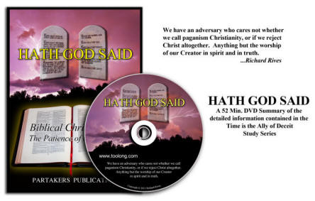 Hath God Said